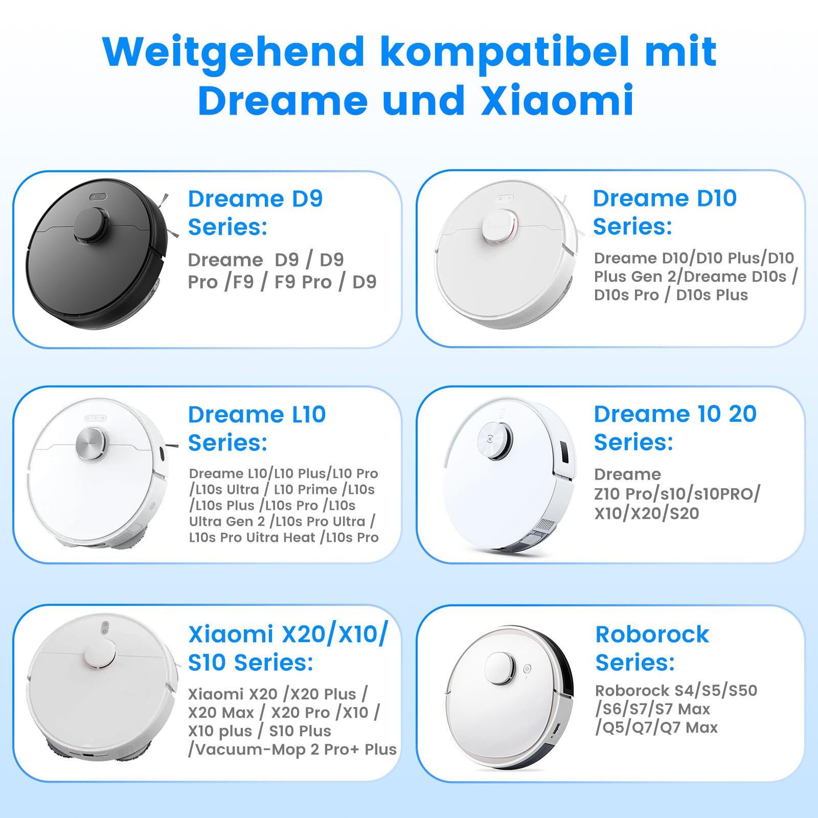 14,4V 6800mah Ersatzakku für Dreame L10s Ultra,D9 Pro D9 Max,D10/D10 Plus/D10s/L10/ L10s/Z10 Pro