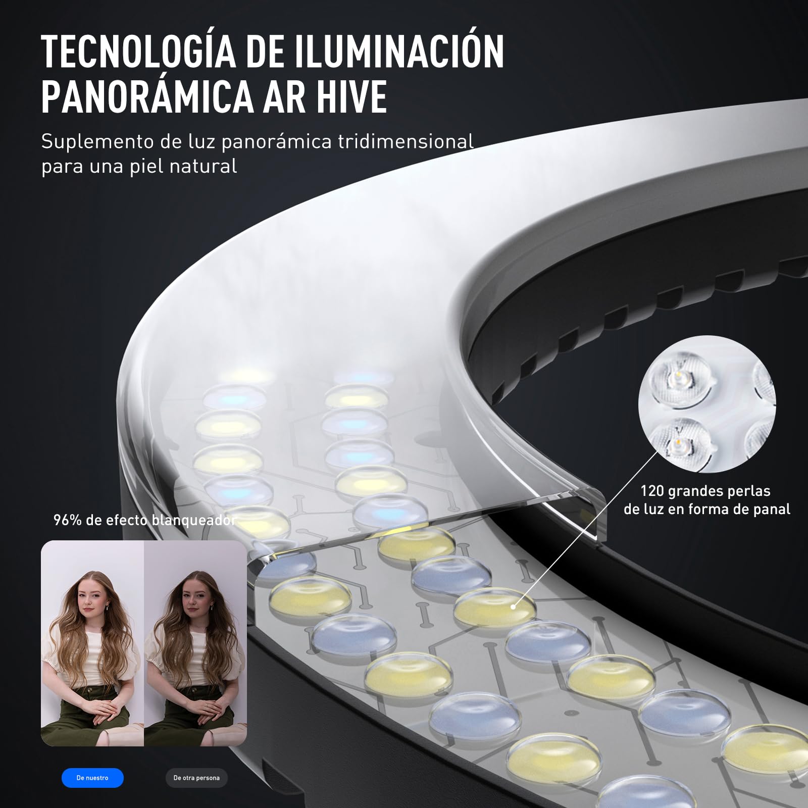 Aro de Luz Profesional Regulable LED 18"/45cm 3000-6500K Soporte para Micrófonos y Tarjetas de Sonido Fotografía Ring Light Peluquería Cámara Profesional TikTok Youtube