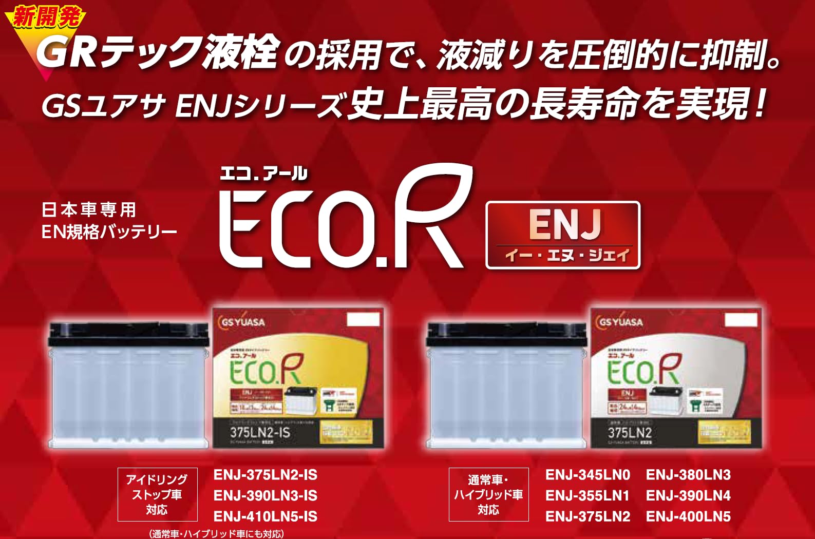 Amazon.co.jp: GSユアサ (ジーエスユアサ) ENJ 345 LN0 ECO.R ENJ 国産