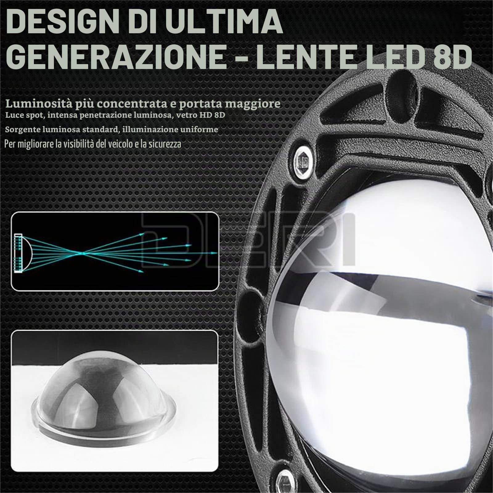 8D Lens Led Work Light 6000K Bianco 3500K Giallo Montaggio A Incasso Luce Di Guida Fendinebbia Per Auto Camion Off Road 4X4 12V 24V,2 pc