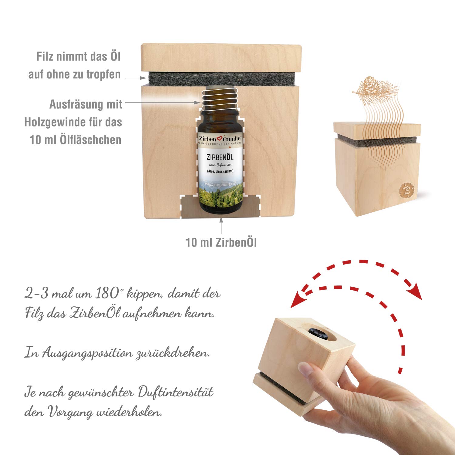Zirben Familie® Original ZirbenWürfel PREMIUM Edition | Natürlicher Aroma Diffuser aus Zirbe | Duftwürfel mit ZirbenÖl 10ml | Flasche von unten einschraubbar | einzigartiger Zirbenduft