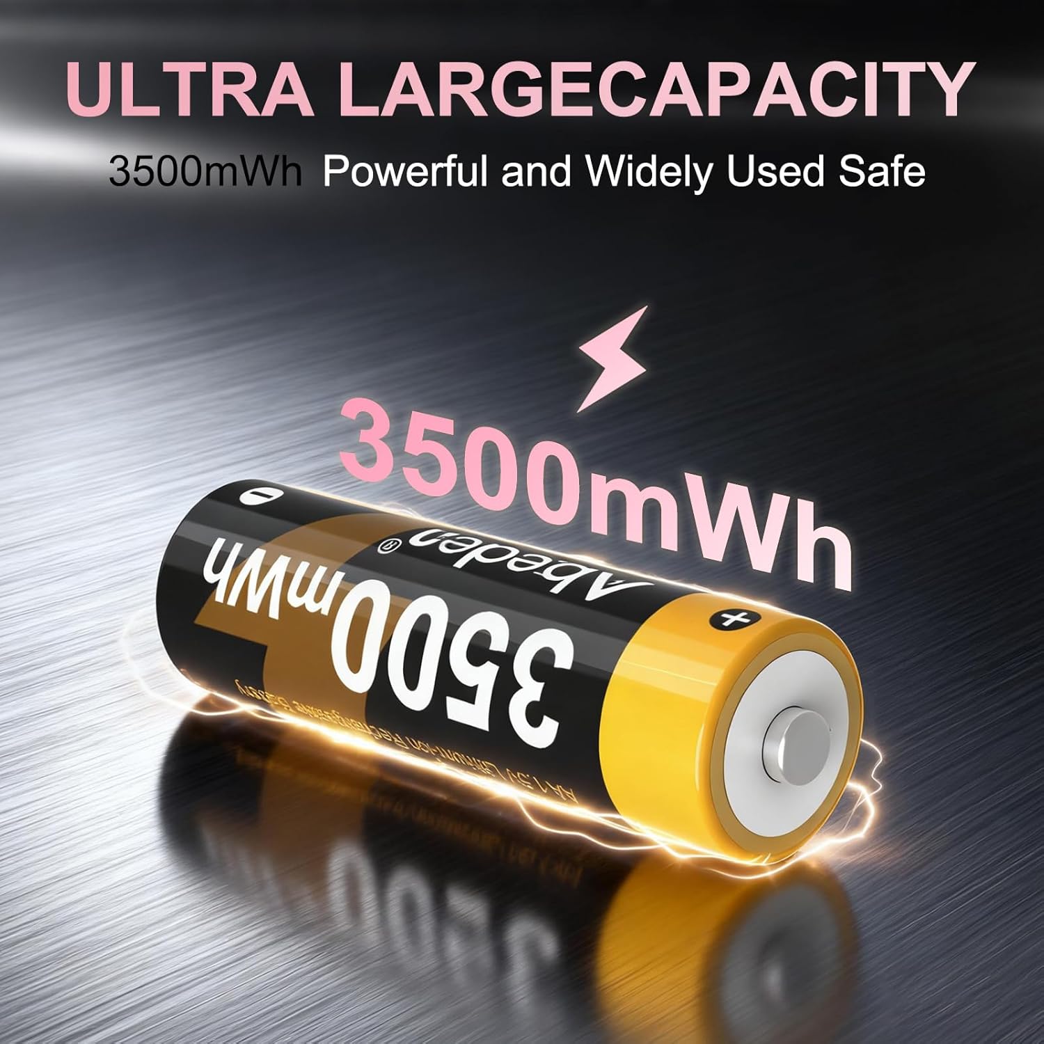 Abeden Rechargeable AA Batteries with Fast Charger, 8Pack 3500mWh 1.5V Lithium Double A Batteries,High Capacity,Rechargeable up to 2000 Times,Pink
