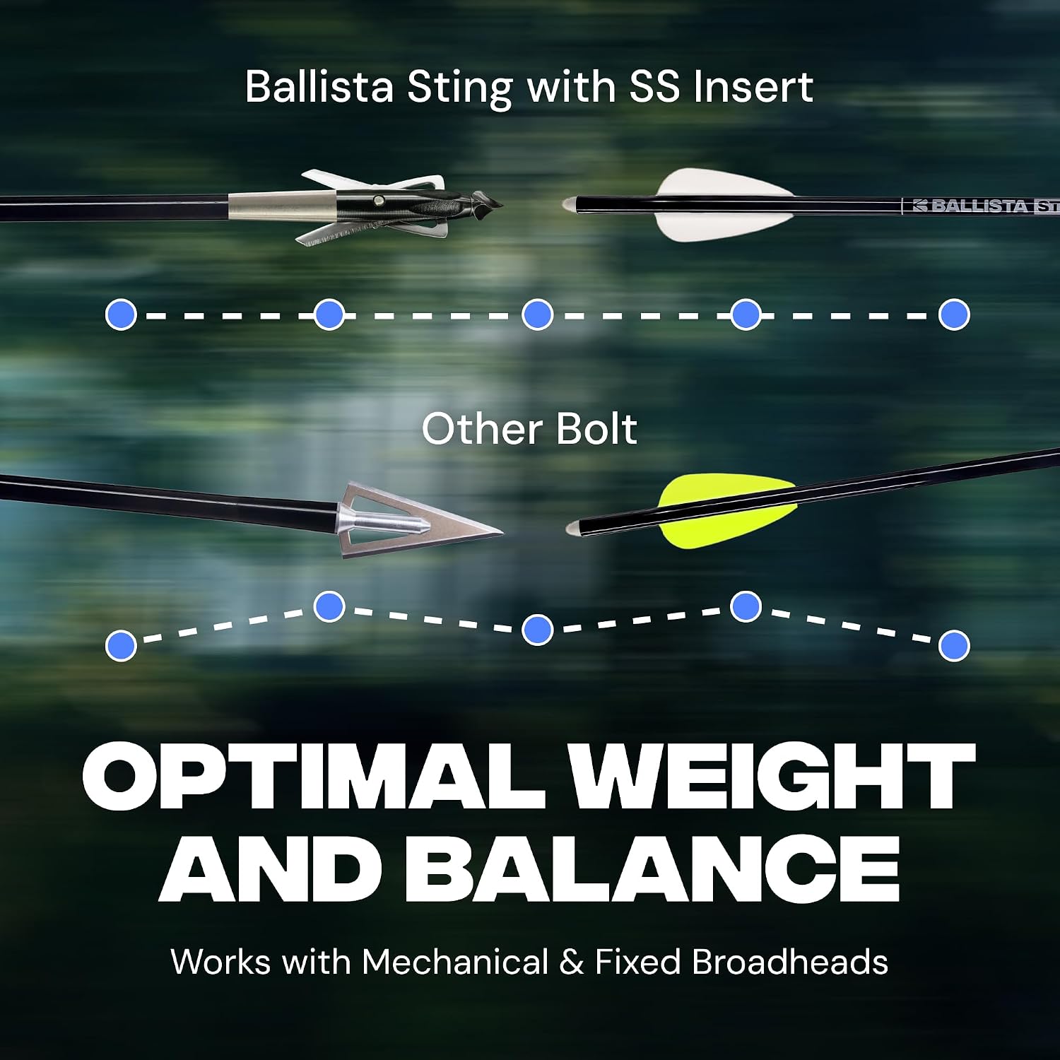 BALLISTA Hawkwing Big Game Hunting Bundle, 500 FPS Press-Free Crossbow T-Stock, 4x32 Scope, Sting 16" Bolts, Mechanical Broadheads, Lighted Nocks, Compact Hunting Setup, 19" Overall, 4.8 lb