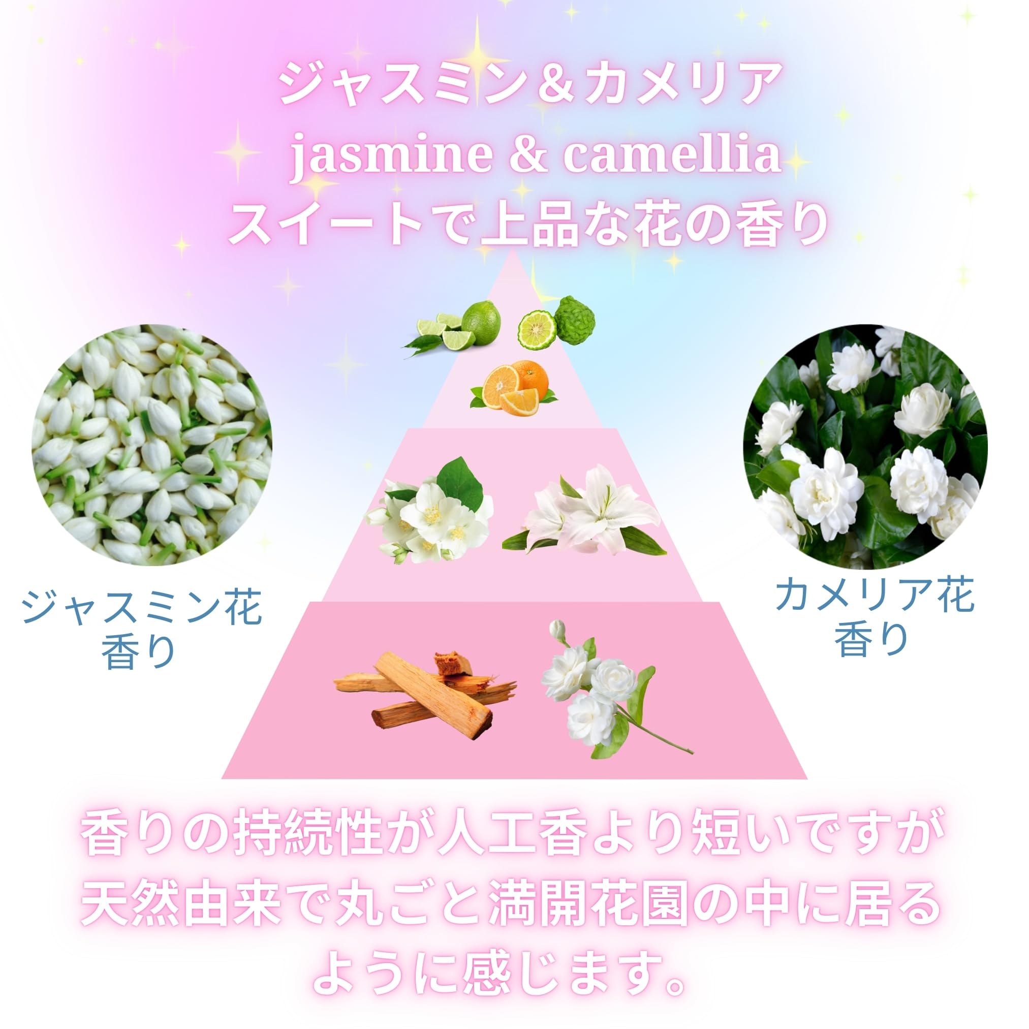 Amazon | YONEYA ボタニカルシャンプーとコンディショナーセット