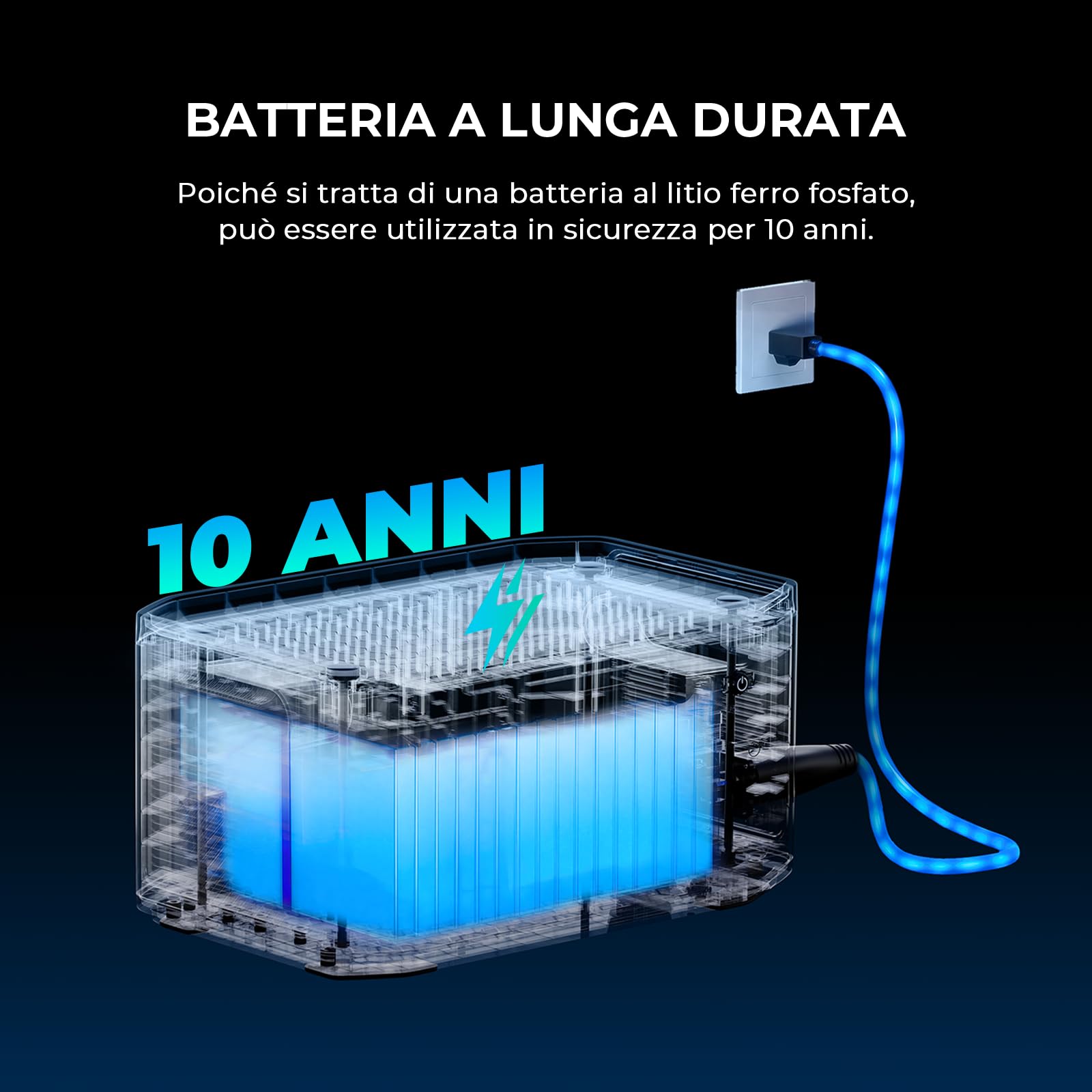 OUKITEL BP3000 Stazione di Energia Portatile 3200W, Generatore Solare, Batteria lifepo4 2048Wh, Espandibile A 16 kWh, Ricarica Rapida 1,5 H, Power Station per Campeggio Casa Emergenza