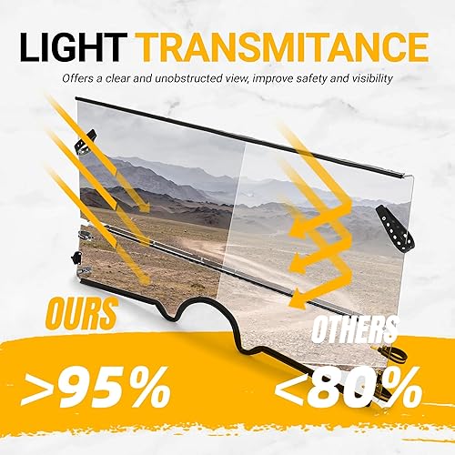 Vista 3 de KUAFU Parabrisas abatible de 1/4 pulgadas de grosor compatible con Yamaha Rhino 450 2006-2009 / Rhino 660 2004-2007 / 2008-2013 Rhino 700