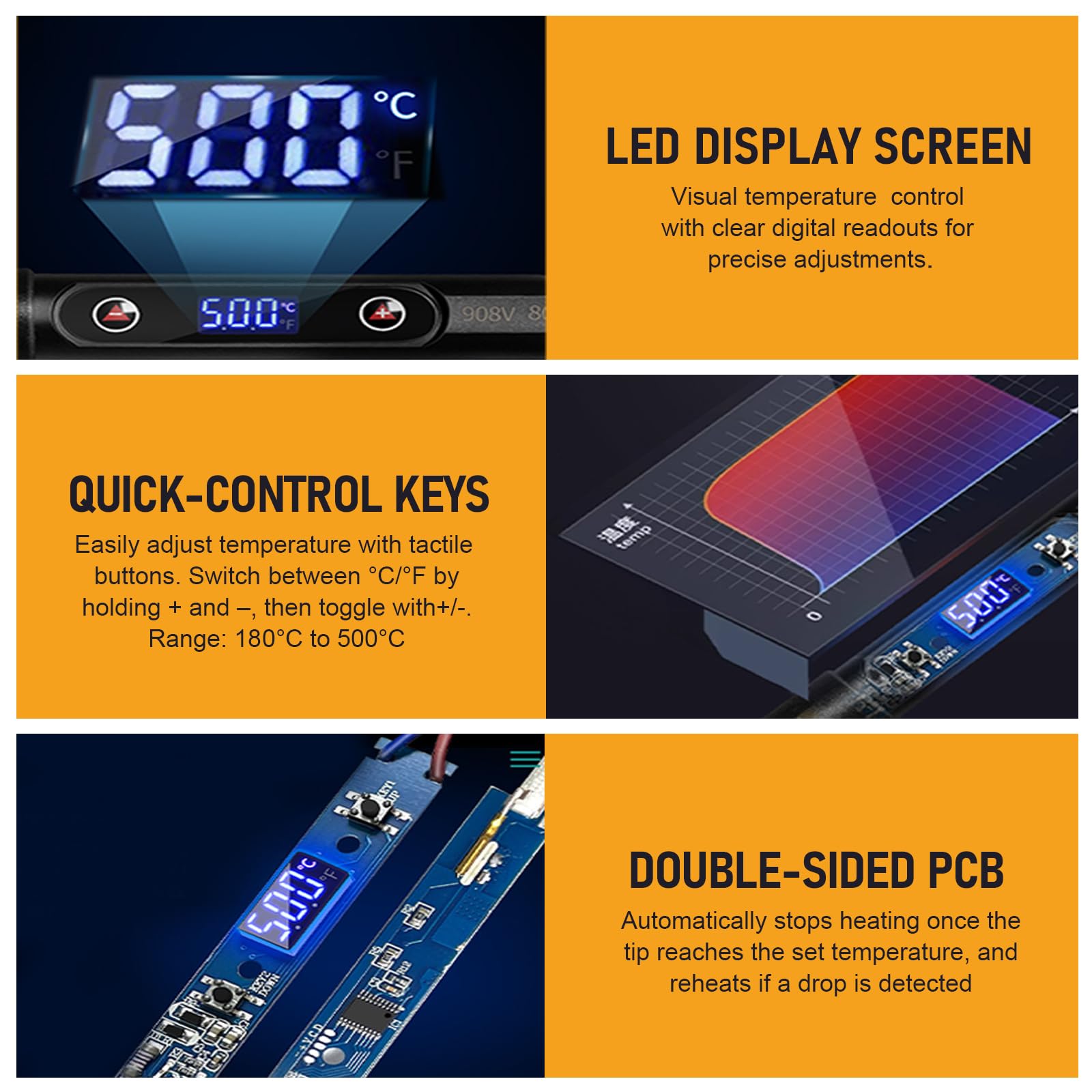 Saldatore a Stagno Kit 80W LCD Temperatura Regolabile 180-500°C 15 in1