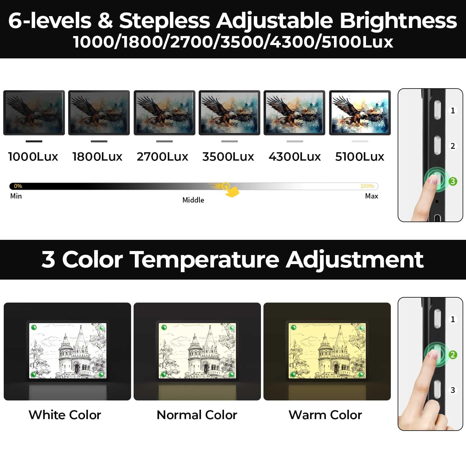 Zocelight Tablero de luz recargable A3 con bolsa y soporte, caja de luz magnética superbrillante para trazar, diseño de botón lateral, almohadilla de luz para pintura de diamantes, bocetos, vinilo de