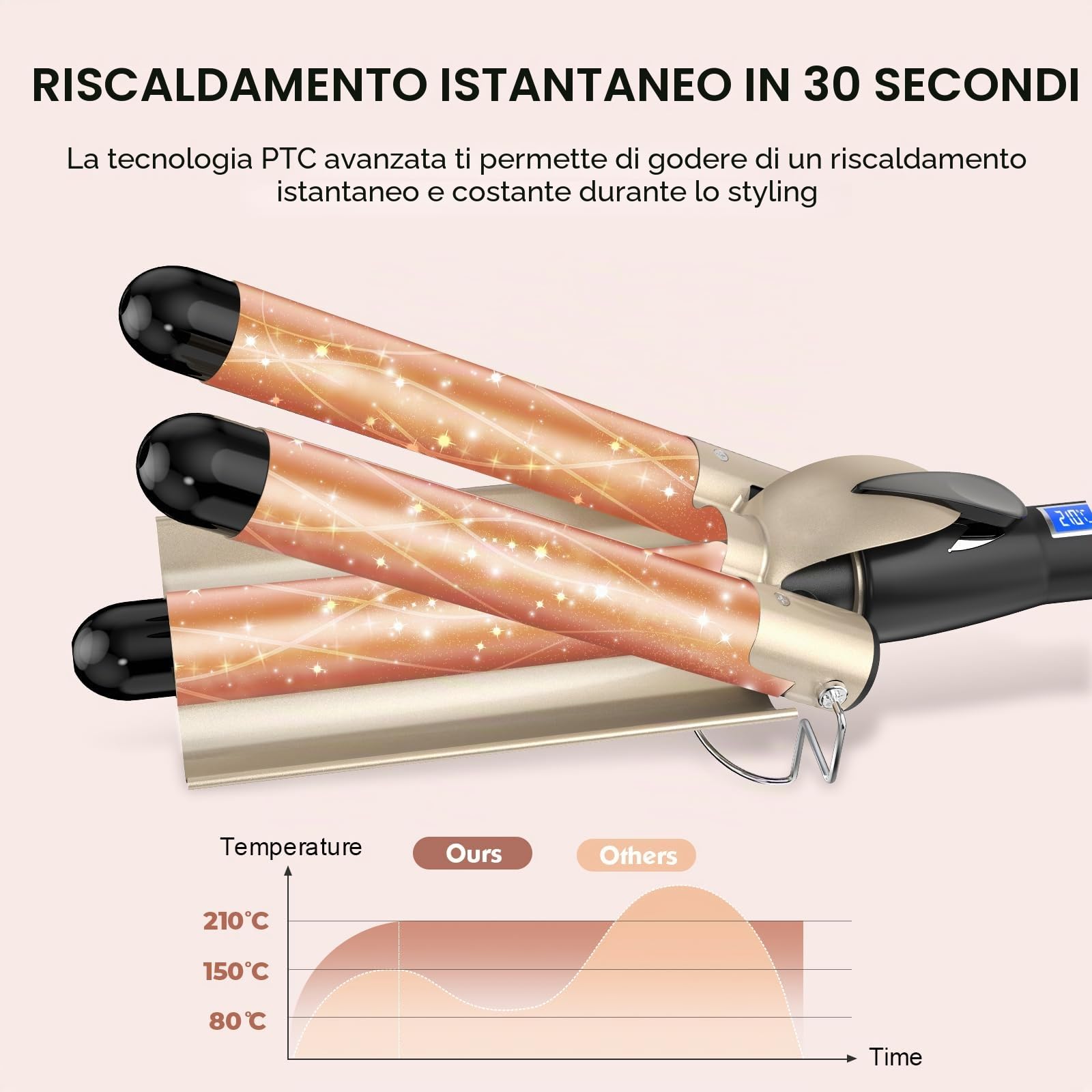 Ferro Arricciacapelli 32MM crea Onda Grande, AIMERVO Piastra Per Onde 14 Livelli di Temperatura da 80-210°C, Display Digitale Hair Waver Riscaldamento Immediato in 30 Secondi, Guanto Termico Incluso