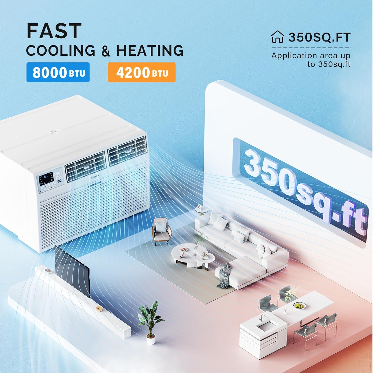 Bonnlo 8000 BTU Through the Wall Air Conditioner with Heat, Wall AC Unit Works with Alexa/Google Assistant & Easy Install Kit & Cools up to 350 sq. ft. for Living Room, Bedroom, Kitchen, 115V/60Hz