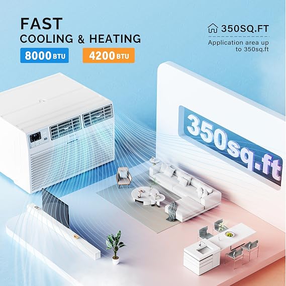 ROVSUN Smart 8000 BTU Through the Wall Air Conditioner with Heat, Wall AC Unit & Heater Combo with Remote, APP & Voice Control & Timer Function, Compatible with Alexa/Google Assistant, 115V/60Hz
