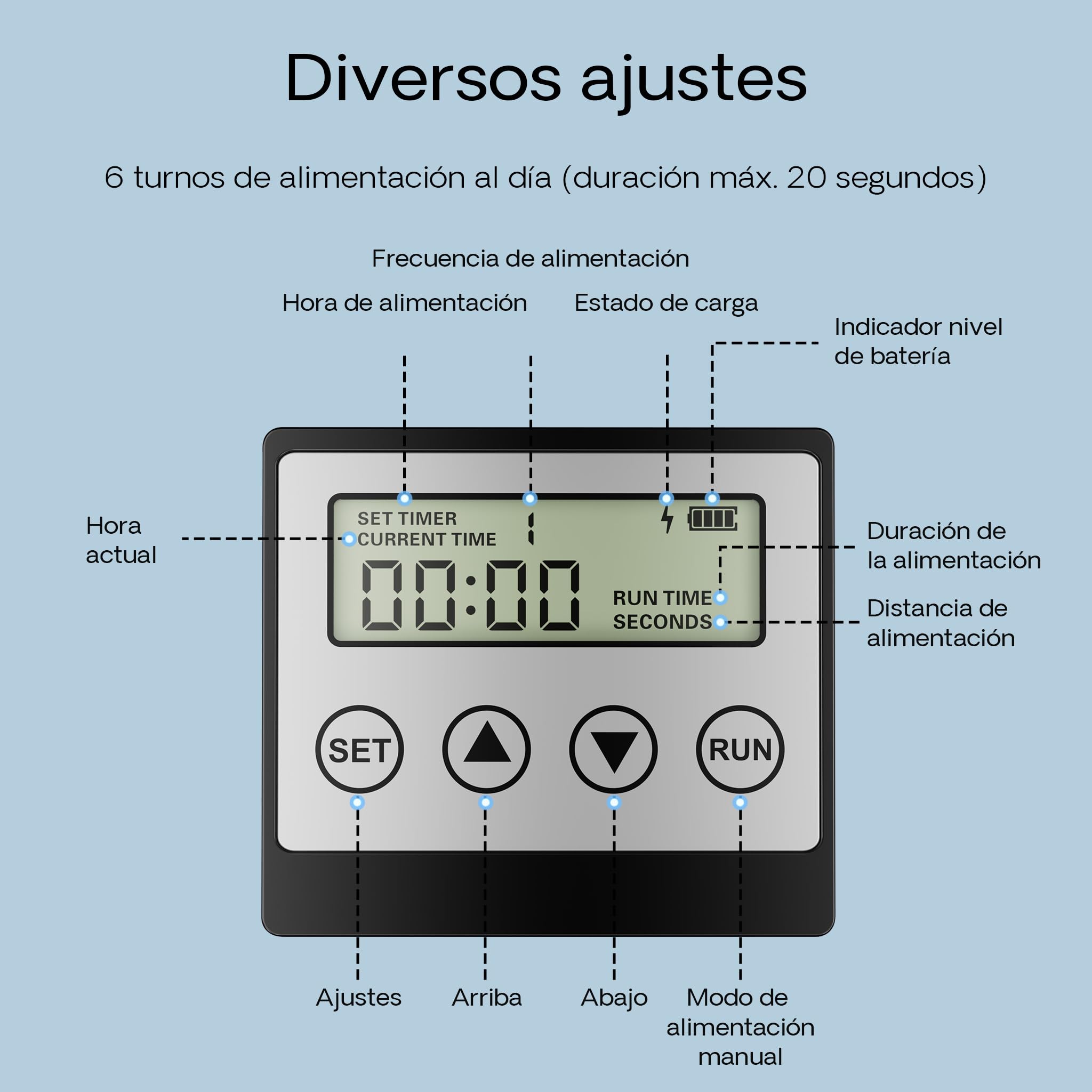 CFF-206 alimentador automático para Peces de Estanque, batería Solar, programable, 1-6 Tomas/día