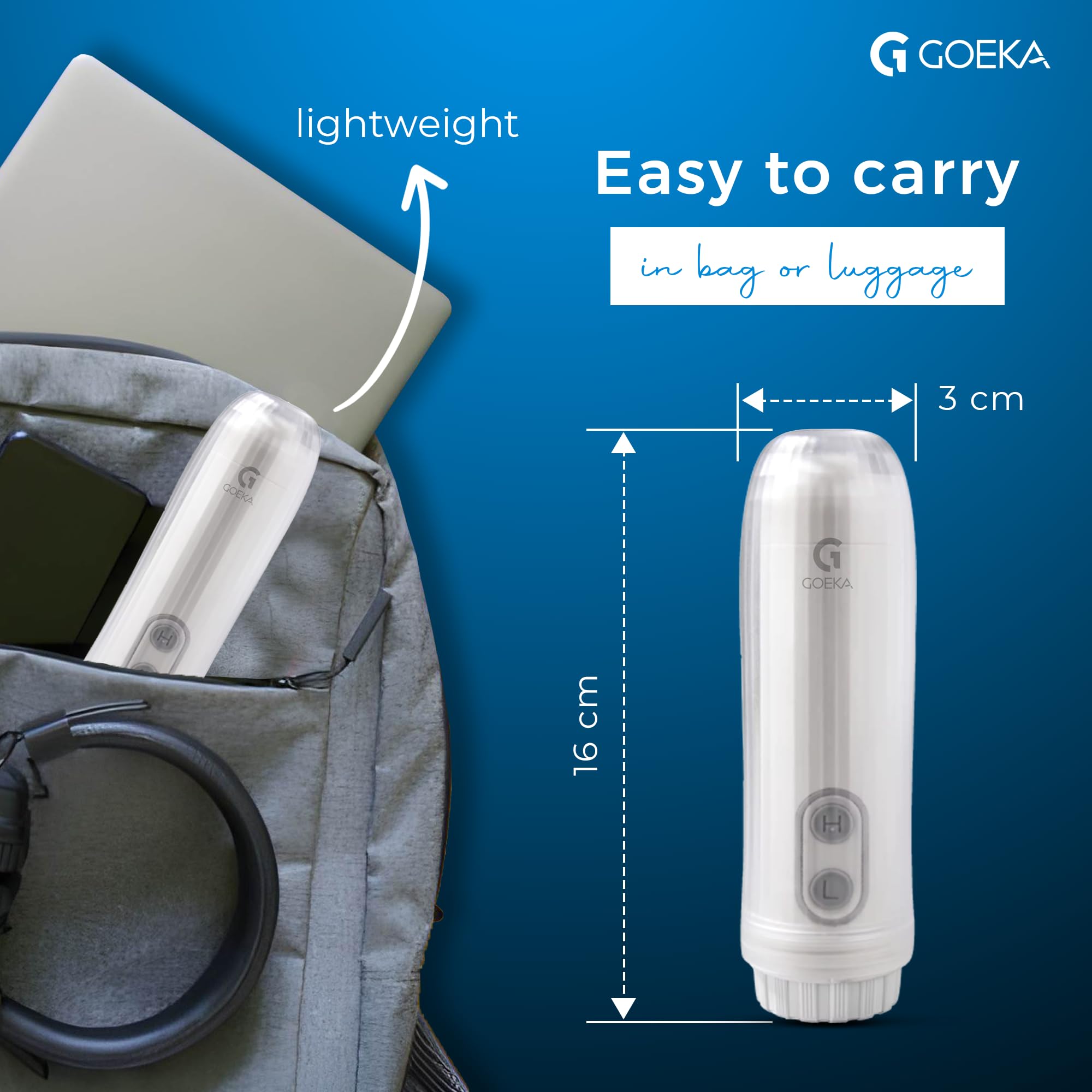 GOEKA® Portable Travel Bidet Jet Spray – Electric, Battery Operated with 180° Nozzle Adjustment | High Pressure Portable Bidet Spray for Toilet 140 ml | Handheld Portable Bidet Sprayer for Hygiene 1