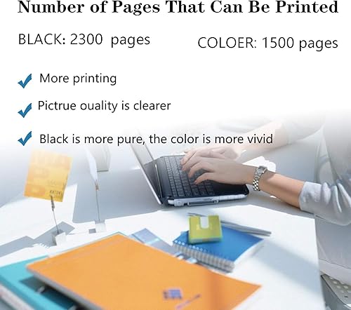 Miniatura 1 de VIVIDRAW Cartucho de tinta de repuesto compatible para HP 950XL 951XL 950 951 Cartucho de tinta funciona con HP OfficeJet Pro 8600 8610 8620 8100