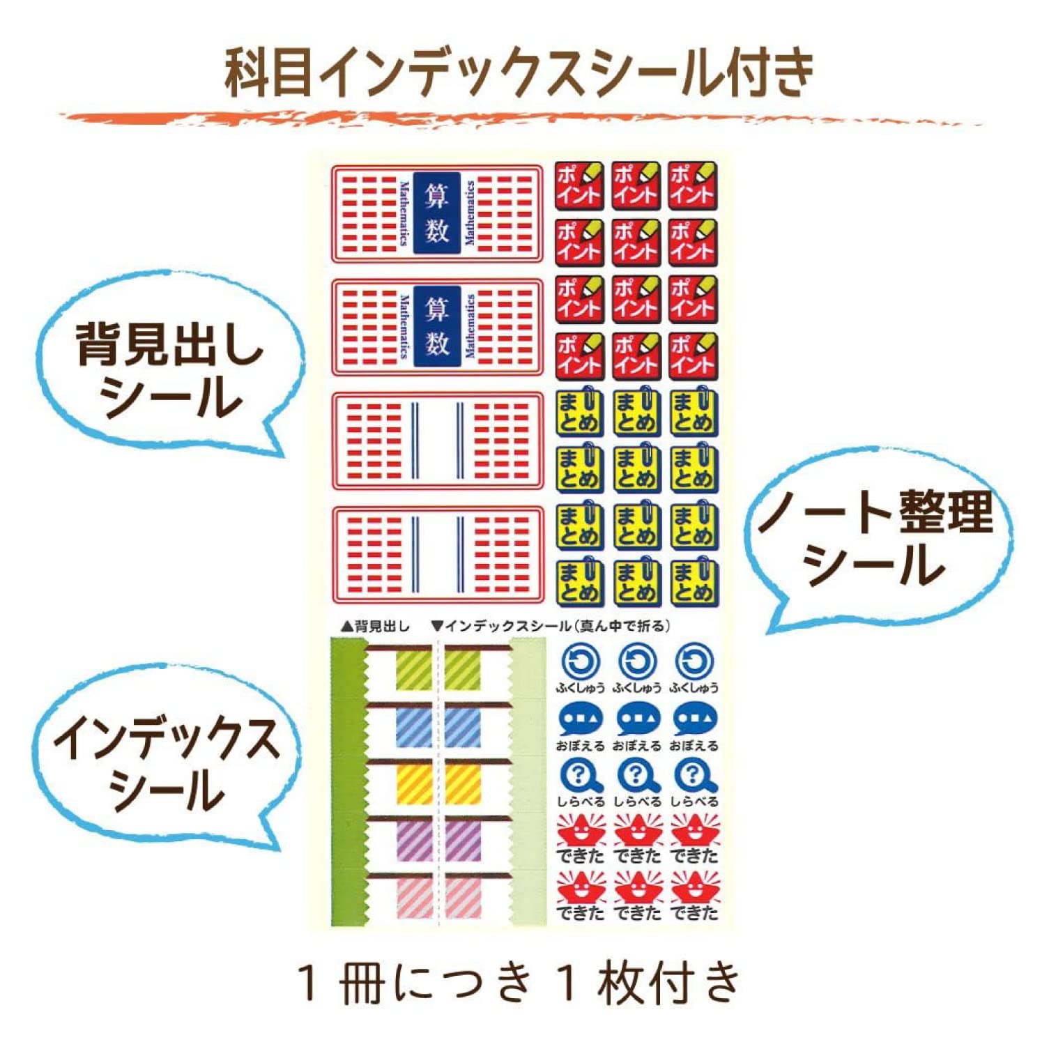 Amazon.com: サクラクレパス Sakura Crepas NP8 (3) Learning Book