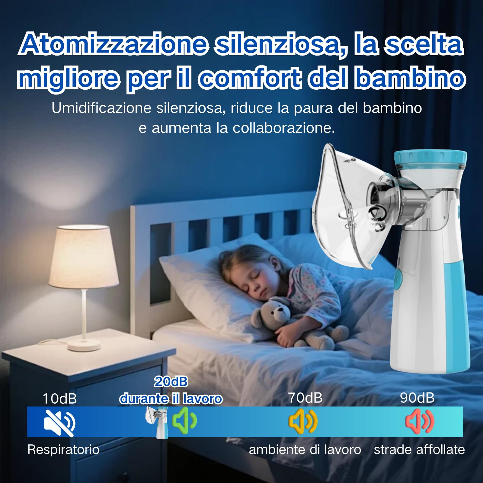 Aerosol Portatile Silenzioso, Macchina Aerosol Bambini e Adulti, Aerosol Silenzioso Ricaricabili o Installati a Batteria, Compatto Aerosol Nebulizzatore Adatto Per Viaggiare Fuori