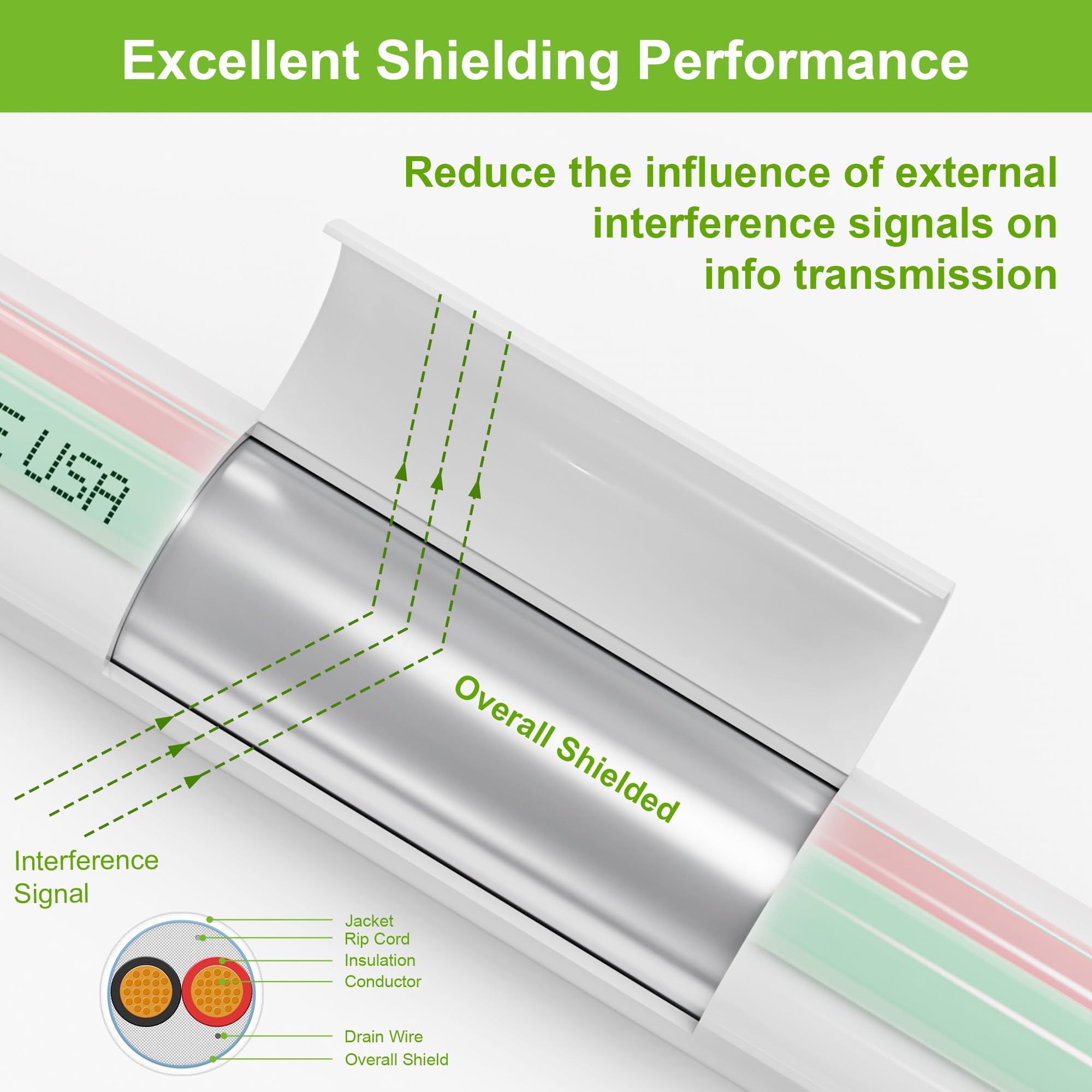 SYSTON 18/4 - Cavo di sicurezza antincendio per allarme sonoro, protezione plenaria CMP/CL3P, schermatura 100% rame UL/ETL, resistente ai raggi UV, RoHS per uso interno ed esterno a bassa tensione