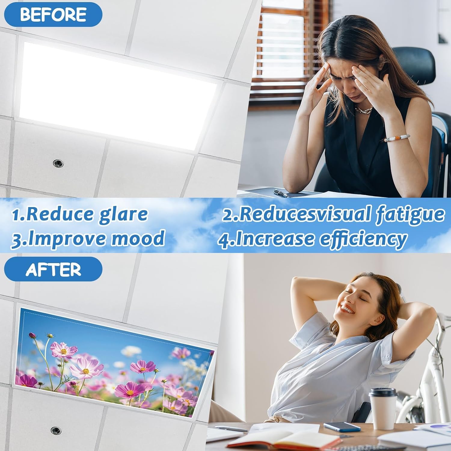 8 Pcs Fluorescent Light Covers with 80 Magnets Decorative for Classroom Ceiling Lights 4 x 2 Feet Magnetic Light Cover Filter Easy Install for Office Hospitals Drop Home Ceiling Supplies (Flower)