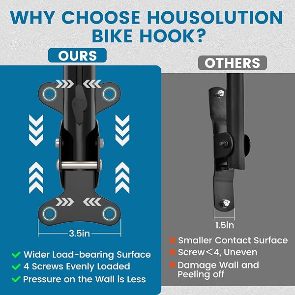 Housolution Soporte De Pared Para Bicicletas - Acolchado de Espuma EVA, Acero Al Carbono, Ajustable Para Bicis De Carretera, Montaña E Híbridas Hasta 48,5 Lbs. Ahorra Espacio En Garaje/Casa, 1 Paquete - 5