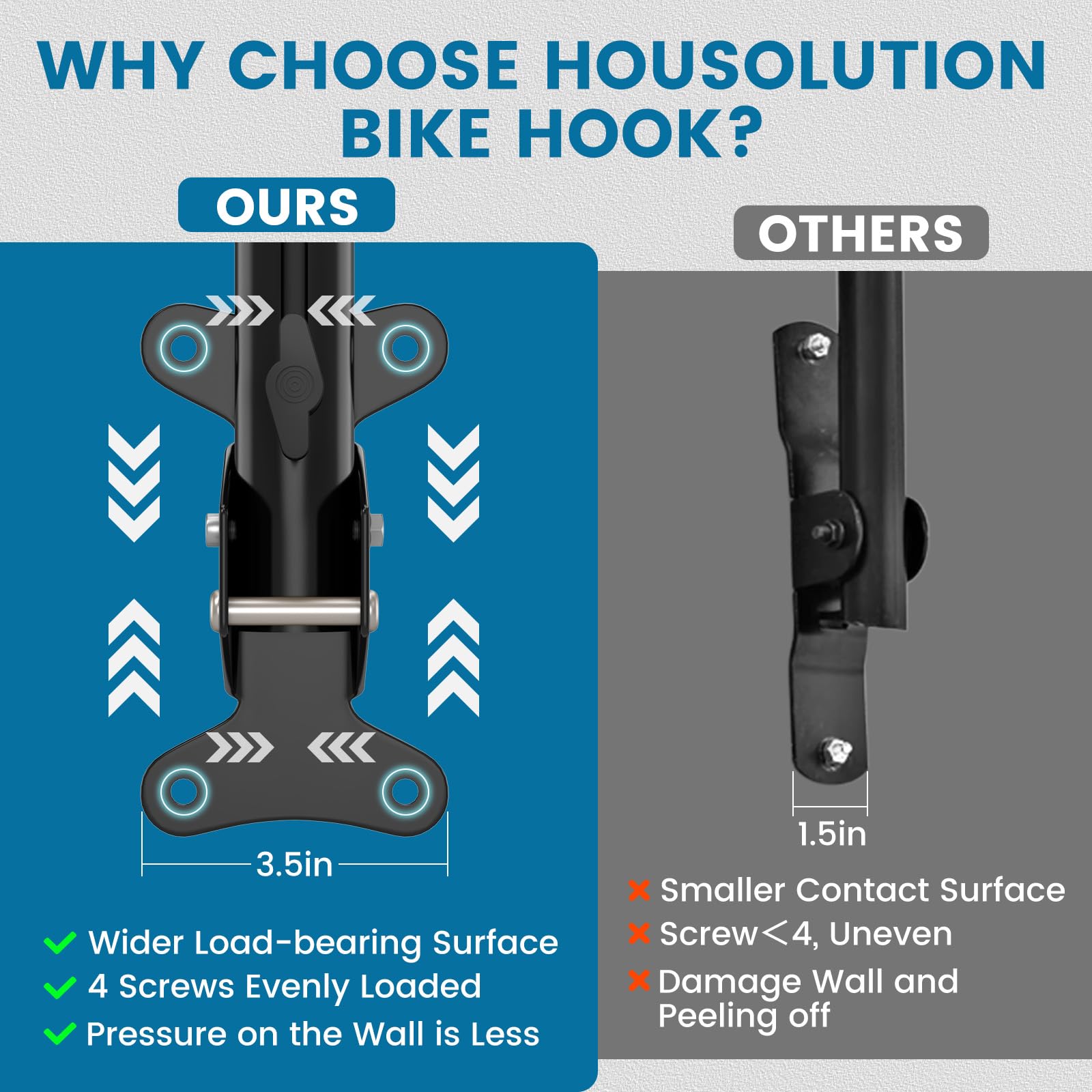 Housolution Soporte De Pared Para Bicicletas - Acolchado de Espuma EVA, Acero Al Carbono, Ajustable Para Bicis De Carretera, Montaña E Híbridas Hasta 48,5 Lbs. Ahorra Espacio En Garaje/Casa, 1 Paquete — view 5