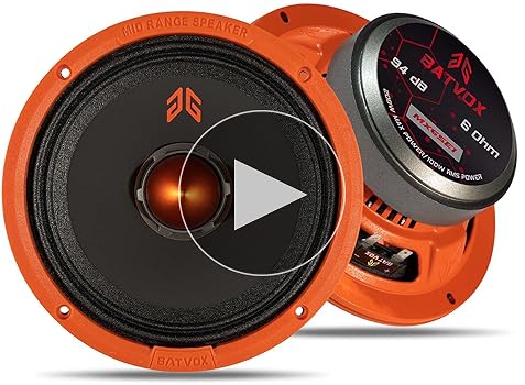 Amazon.com: GRTSKY MX80E1 Loudspeaker 8 Inch Midrange 560 Watts 6