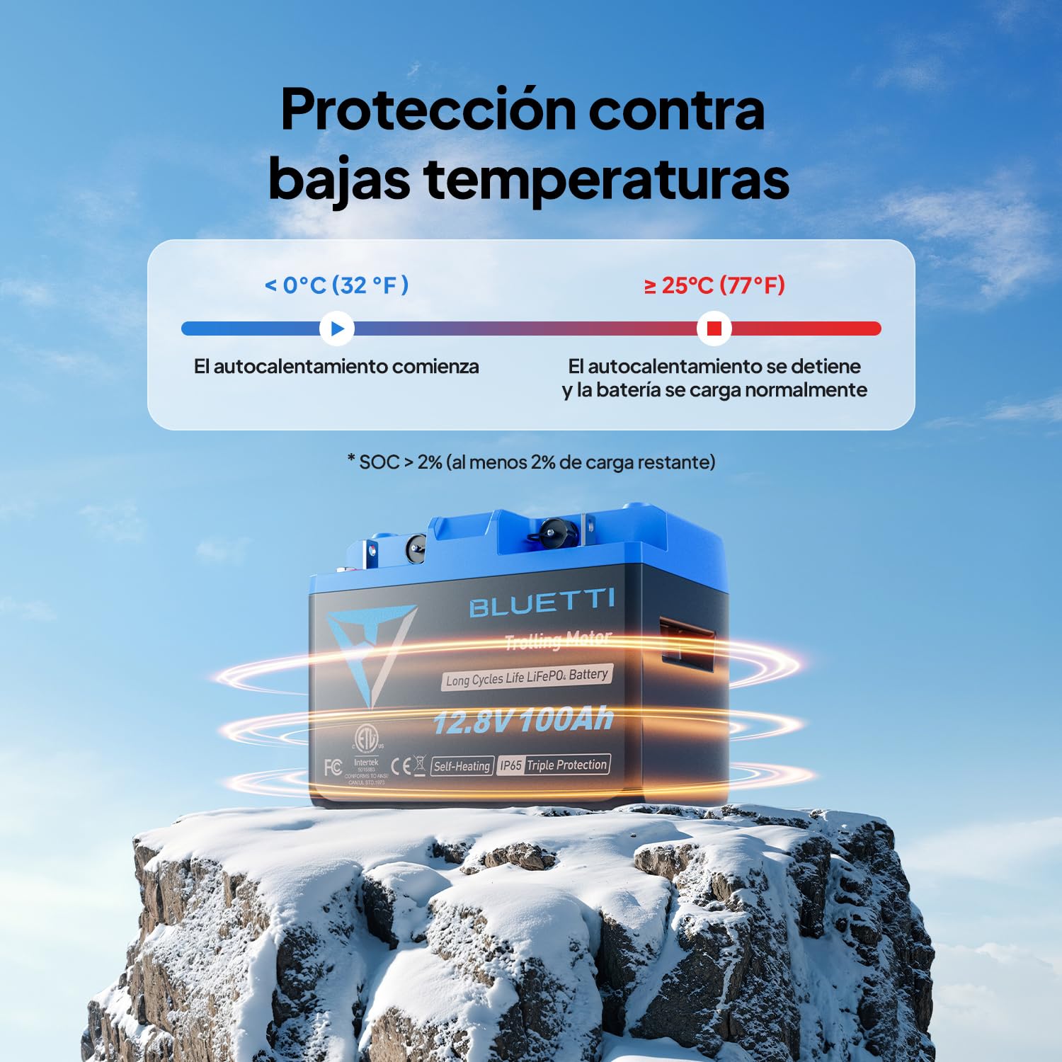 BLUETTI Batería de coche LiFePO4 12,8V 100Ah con Bluetooth, BMS 300A