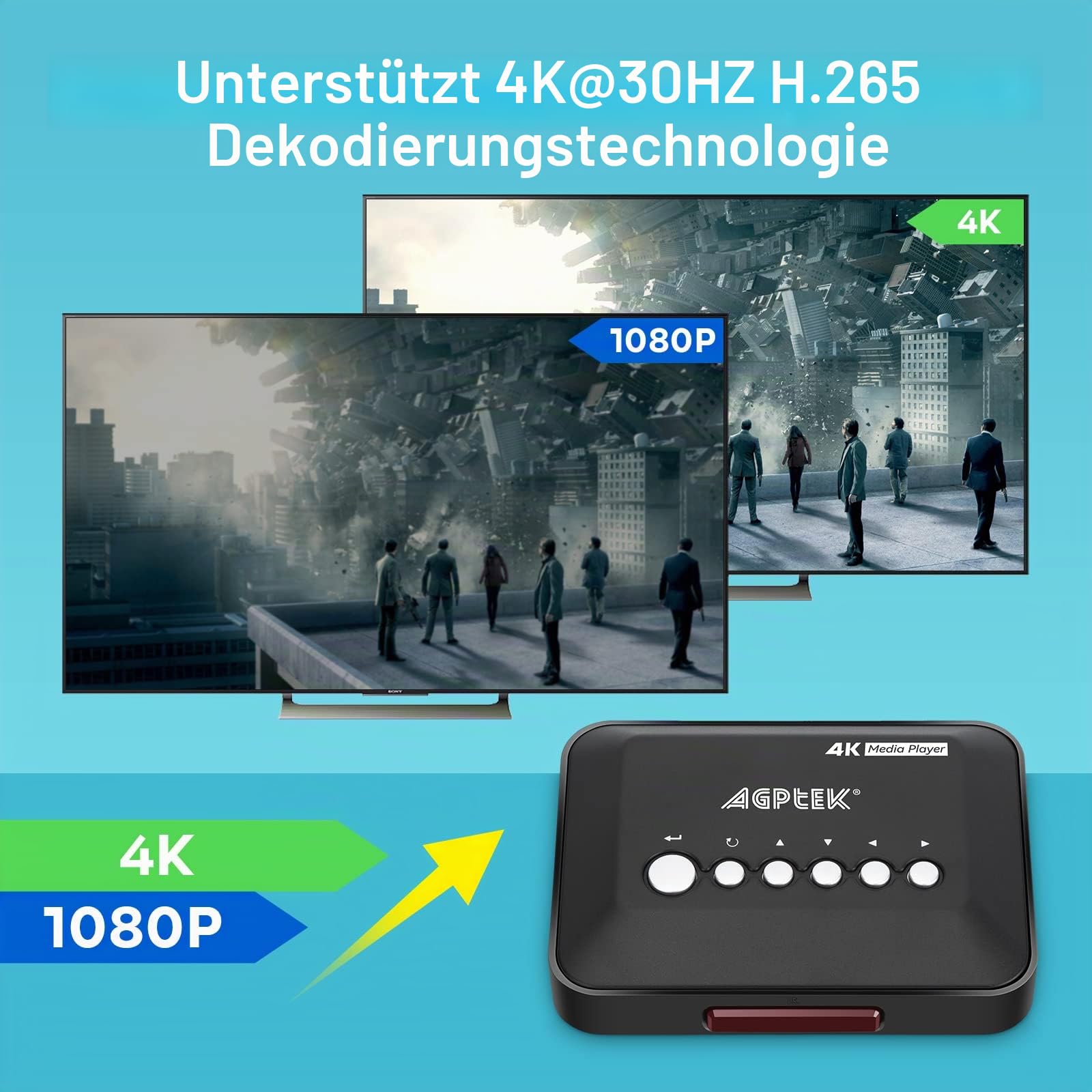 4 K @ 30 Hz Multimedia-Player TV HDMI mit HDMI/AV-Ausgang, HD Media Player für 14 TB HDD/512 G USB-Stick/SD/H.265 MP4, mit Fernbedienung für MP3 AVI RMVB MPEG etc.