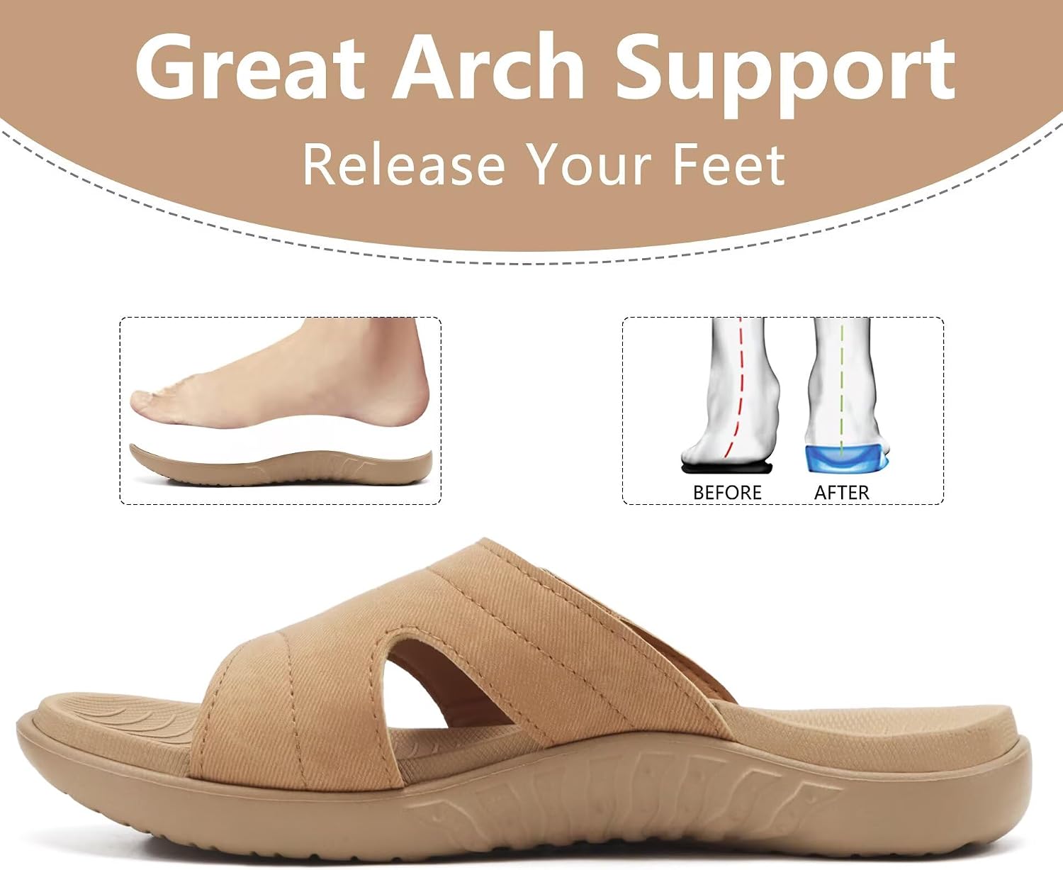 KuaiLu Womens Fashion Orthotic Slides Ladies Athletic Yoga Mat Memory Foam Walking Sandals Thick Cushion Recovery Summer Beach Slippers Comfortable Plantar Fasciitis Arch Support thumbnail