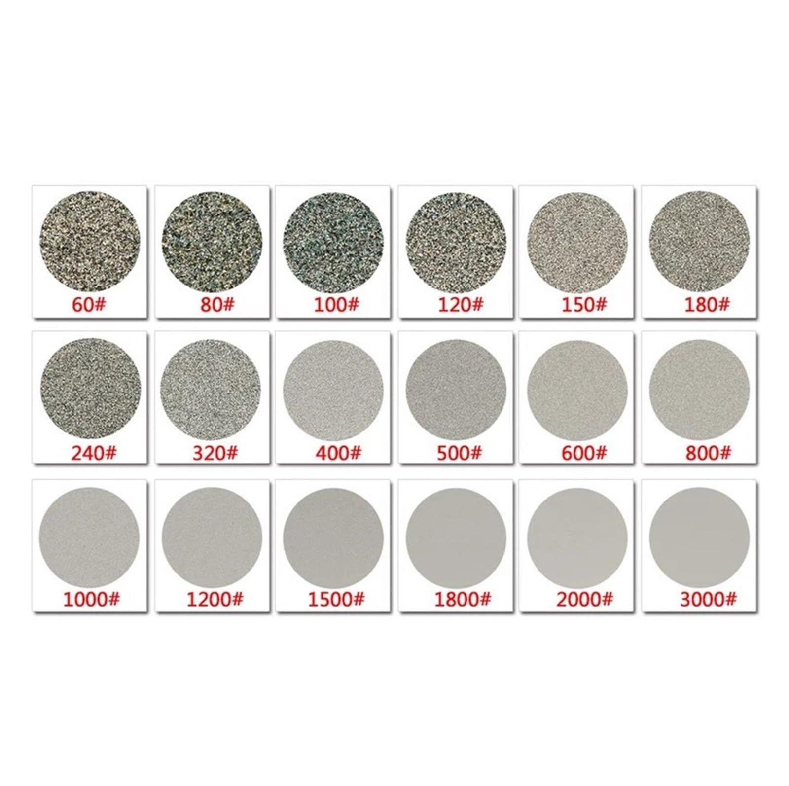 12 Zoll Diamant-Schleifscheibe – 300 mm Körnung 46–2000, flaches Rundschleifrad for Schmuck, Edelsteine ​​und Steinpolierwerkzeuge(1000 Fine)