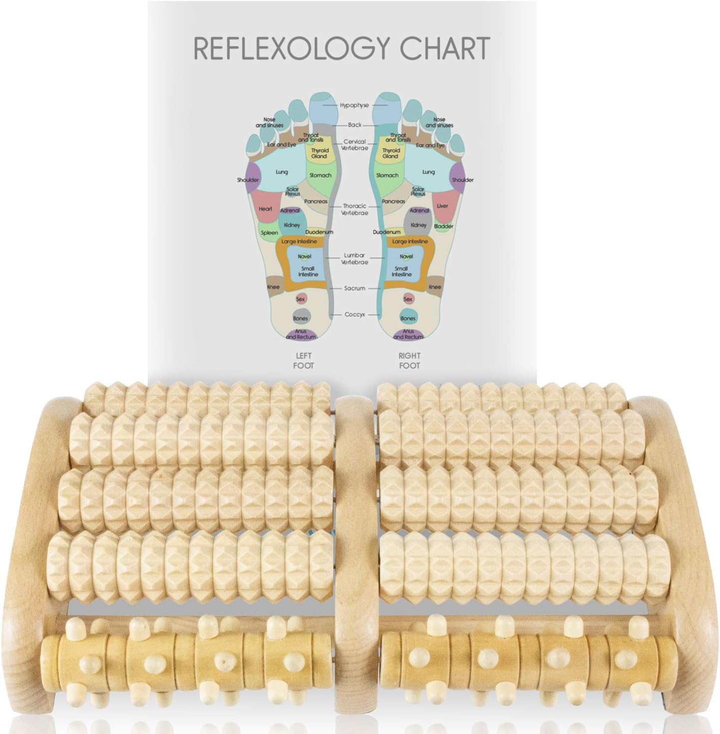Vive Wooden Foot Massager - Dual Massage Roller for Plantar Fasciitis, Stress, Heel and Arch Pain - Shiatsu Deep Tissue Therapy with Reflexology Chart - Acupressure for Feet, Sore Leg Muscles