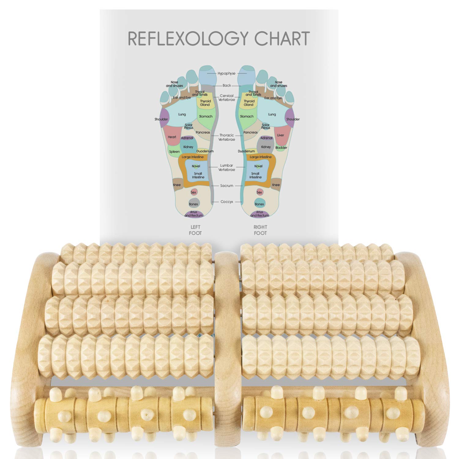 Buy Vive Foot Massage Roller Wooden Massager For ar Fasciitis Stress