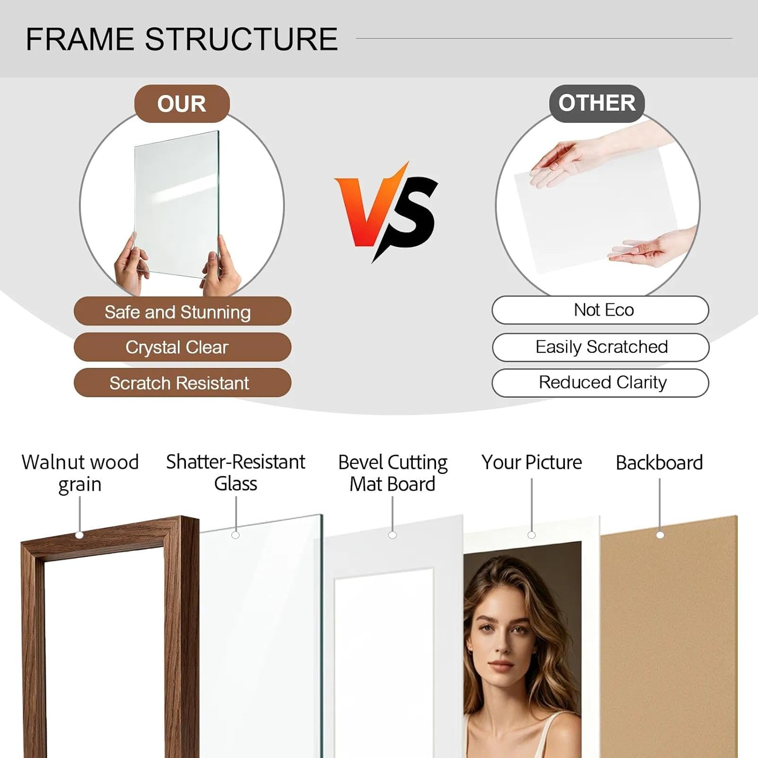 Boarding A4 Picture Frame with Shatter-Resistant Glass,Display 6x8 with Mat or 8.3x11.7 without Mat, Solid Walnut Wooden Frames,Wall or Tabletop Frame for Photo & Prints,1 Pack (Walnut, A4)
