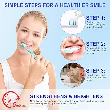 Nano Hydroxyapatite Toothpaste 7.5, Helps Enamel Protection and Teeth Repair, 7.5% Hydroxyapatite Toothpaste for Sensitive Teeth, Fresh Breath, Gum Health, Gentle Mint | Fluoride-Free, 2Pack
