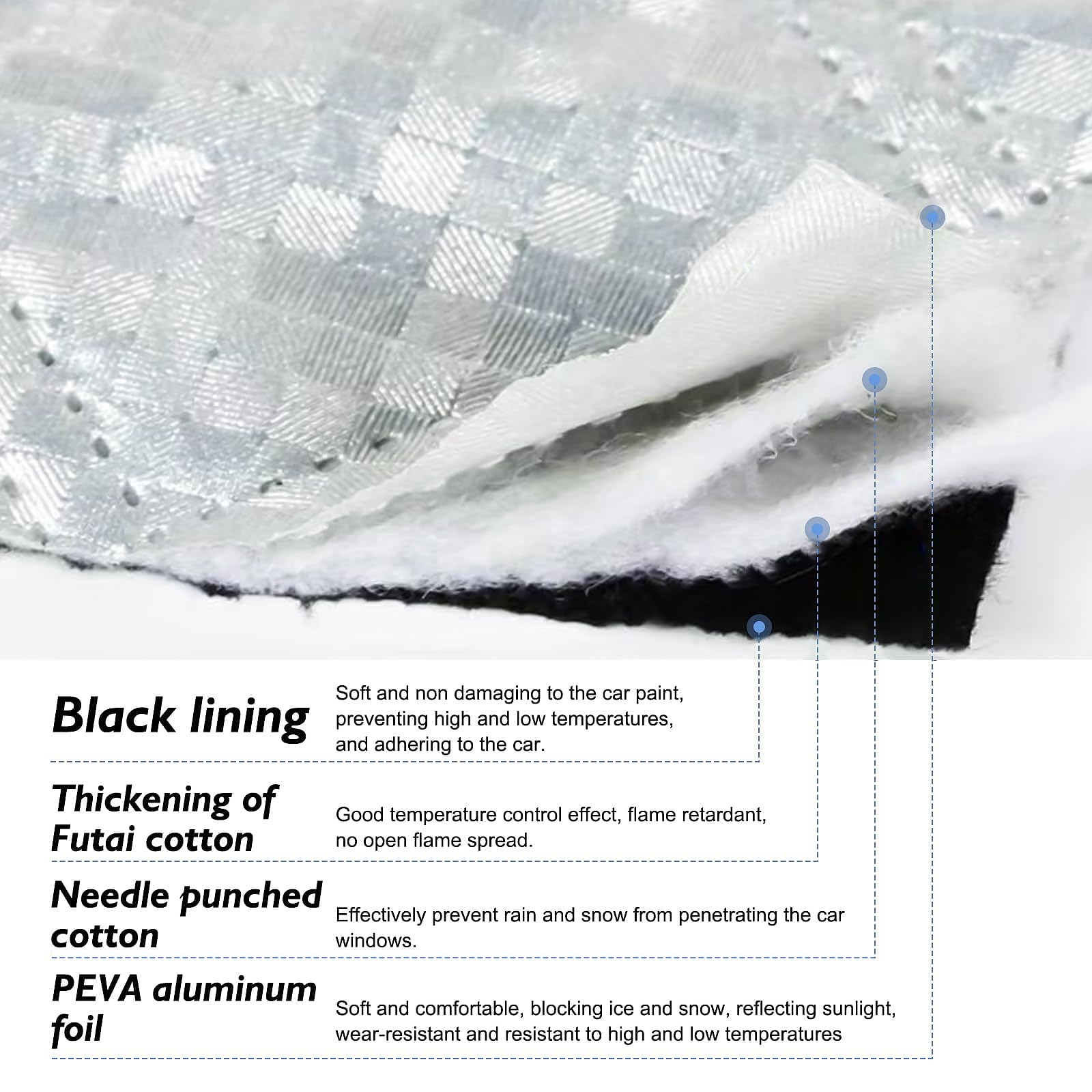 Copertura Parabrezza Auto Magnetico Antigelo Antighiaccio 147x108 cm per SUV