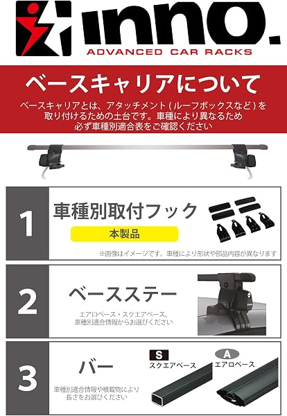 カーメイト(Carmate) inno(イノー) ベースキャリア 車種別フック 適合車種: フリード H28.9~R6.6 (GB5 / GB6 / GB7 / GB8) フラッシュレール無 等 ←こちらの車両にINNO ベース キャリア を取り付けする際に必要なパーツです K489 - 4