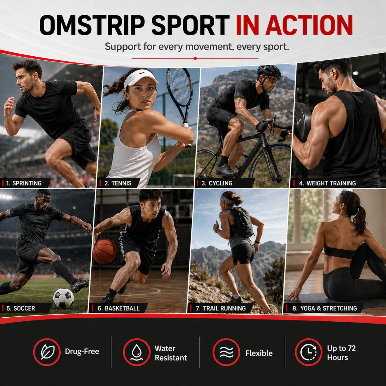 Omstrip Sport Nastro Kinesiologico Bioattivo (4,5m), Supporto Drug-Free di 72 Ore per Aumento Energia, Recupero Muscolare e Riduzione della Fatica, con FIR e Tecnologia F7 Brevettata