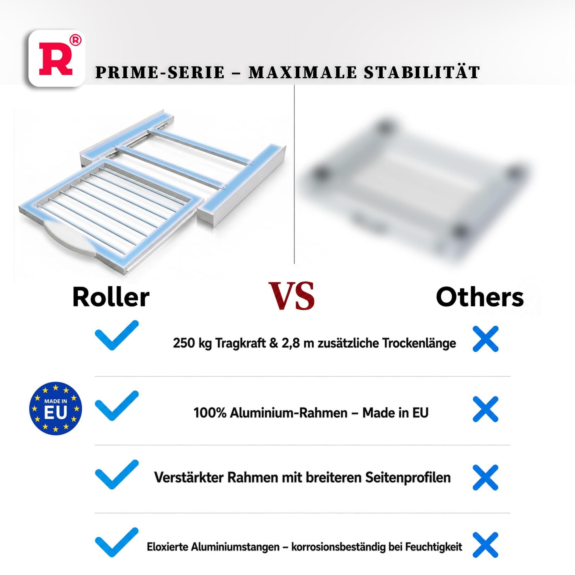 ROLLER Kappatos Zwischenbaurahmen mit Wäscheständer, 250 kg Aluminium | 100% Aluminium, Für 60 cm breite Geräte, Fußabstand 53-60 cm, Trockenfläche 2,8 m, 250 kg, Made in EU, Vormontiert