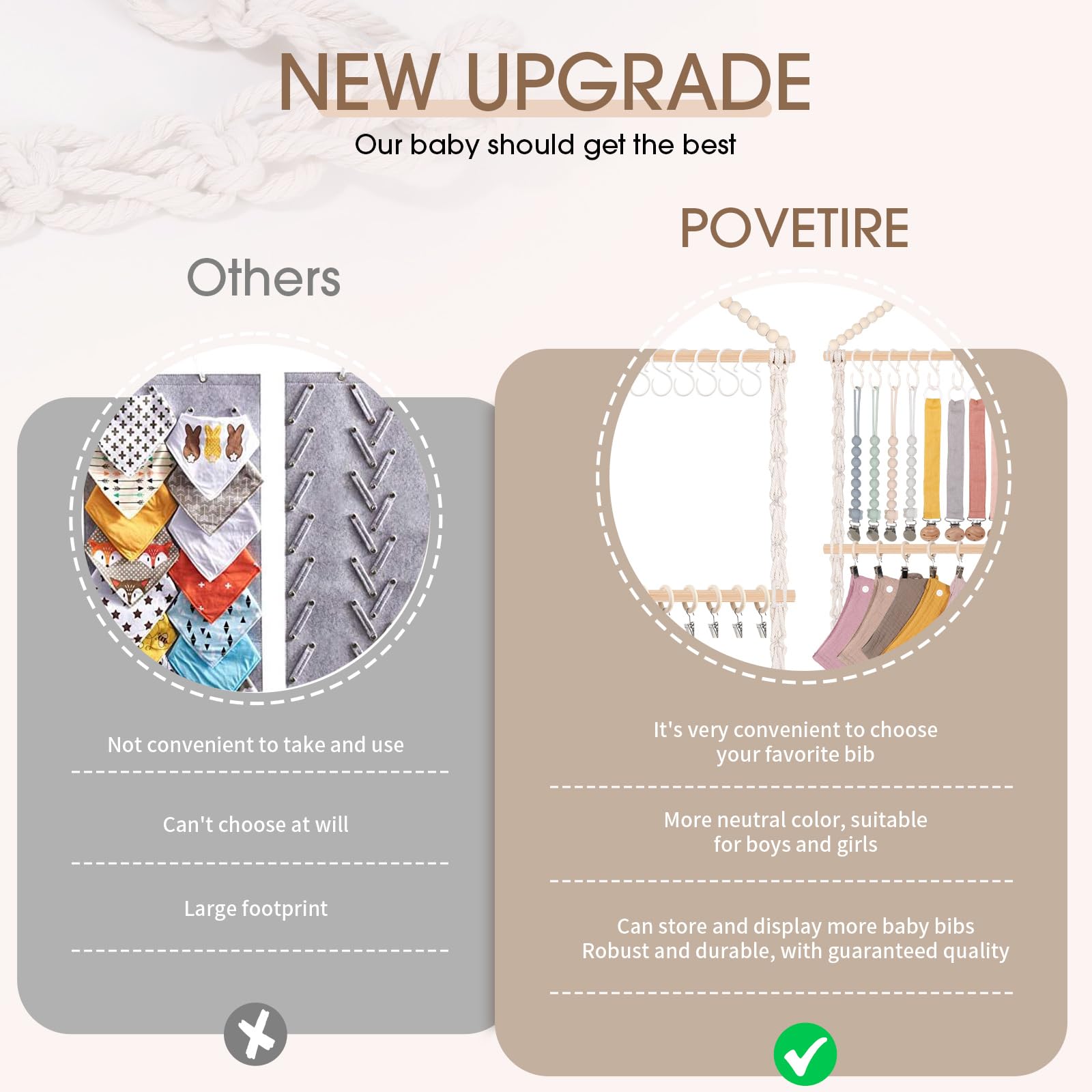 POVETIRE Organizador de baberos para bebé, soporte neutro para baberos para bebé, bandana para bebé, organizador de paños para eructos, decoración de pared para guardería, recién nacido, habitación de