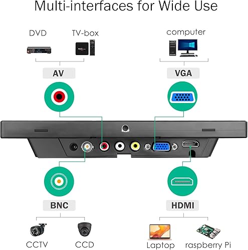 Miniatura 4 de Mini monitor de 8 pulgadas, pequeño monitor HDMI 1280 x 720 169 IPS carcasa de metal, monitor de computadora compatible con entrada HDMIVGAAVBNC con
