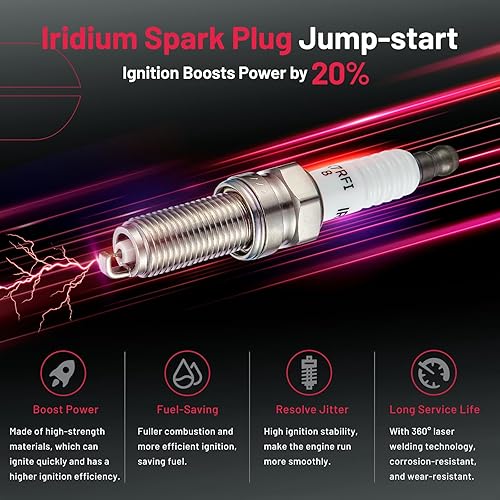 Miniatura 5 de BDFHYK Paquete de bobinas UF624 y bujías iridio 97390 compatibles con Acura RDX ZDX Honda Pilot Ridgeline 3.5L 3.7L V6, juegos de 6
