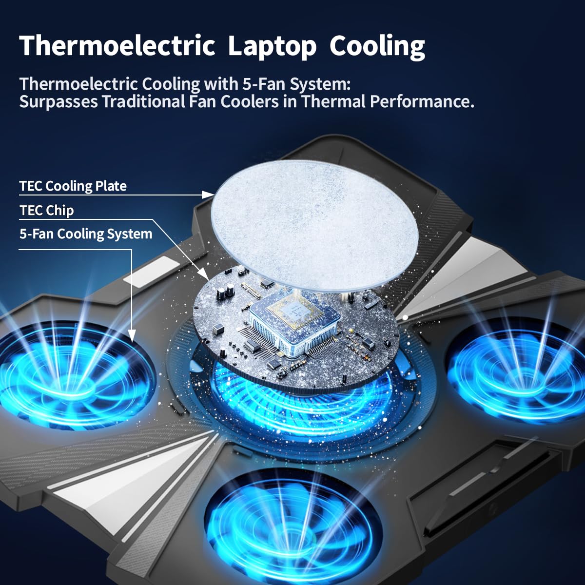 IMMOENUC Peltier Laptop Cooler Stand with 5 Fans & Aluminum Plate Ultra-Quiet Semiconductor Panel Cooling Pad, Adjustable Speed + Stand for 13-19 Inch Laptops (MacBook/Dell/HP) Fast Cooling Computer