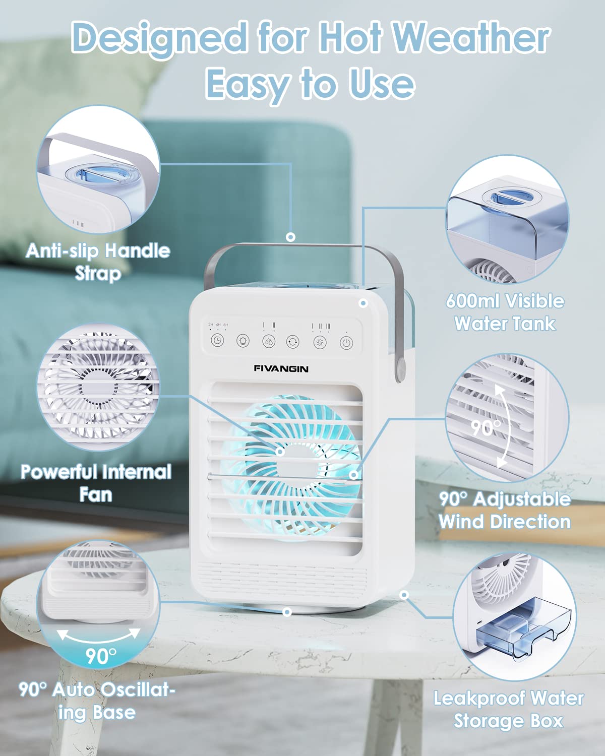 Best Air Conditioner Fan Speed at John Schofield blog