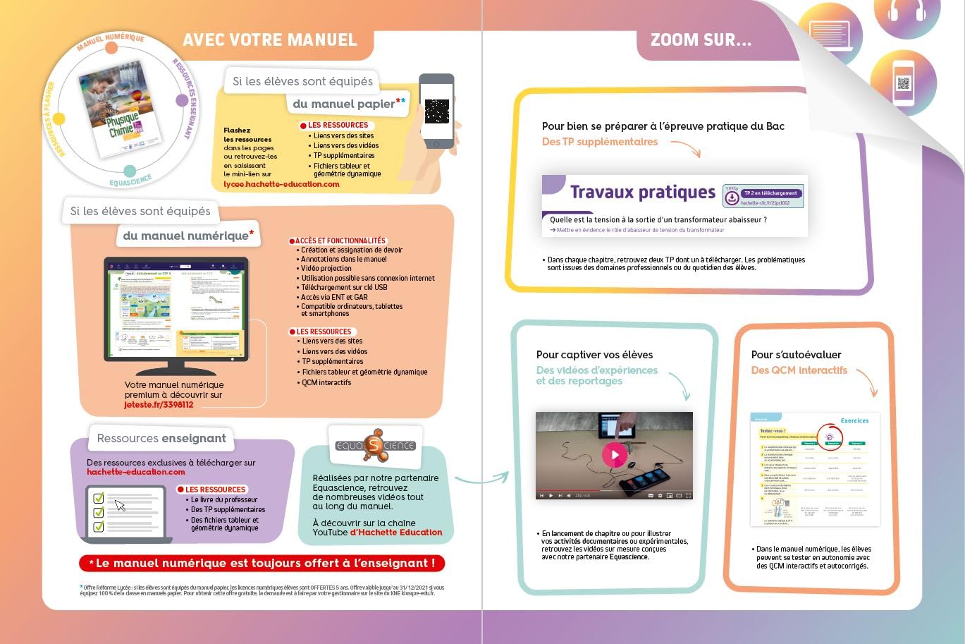 Physique-Chimie terminale Bac Pro - livre élève - Éd. 2021