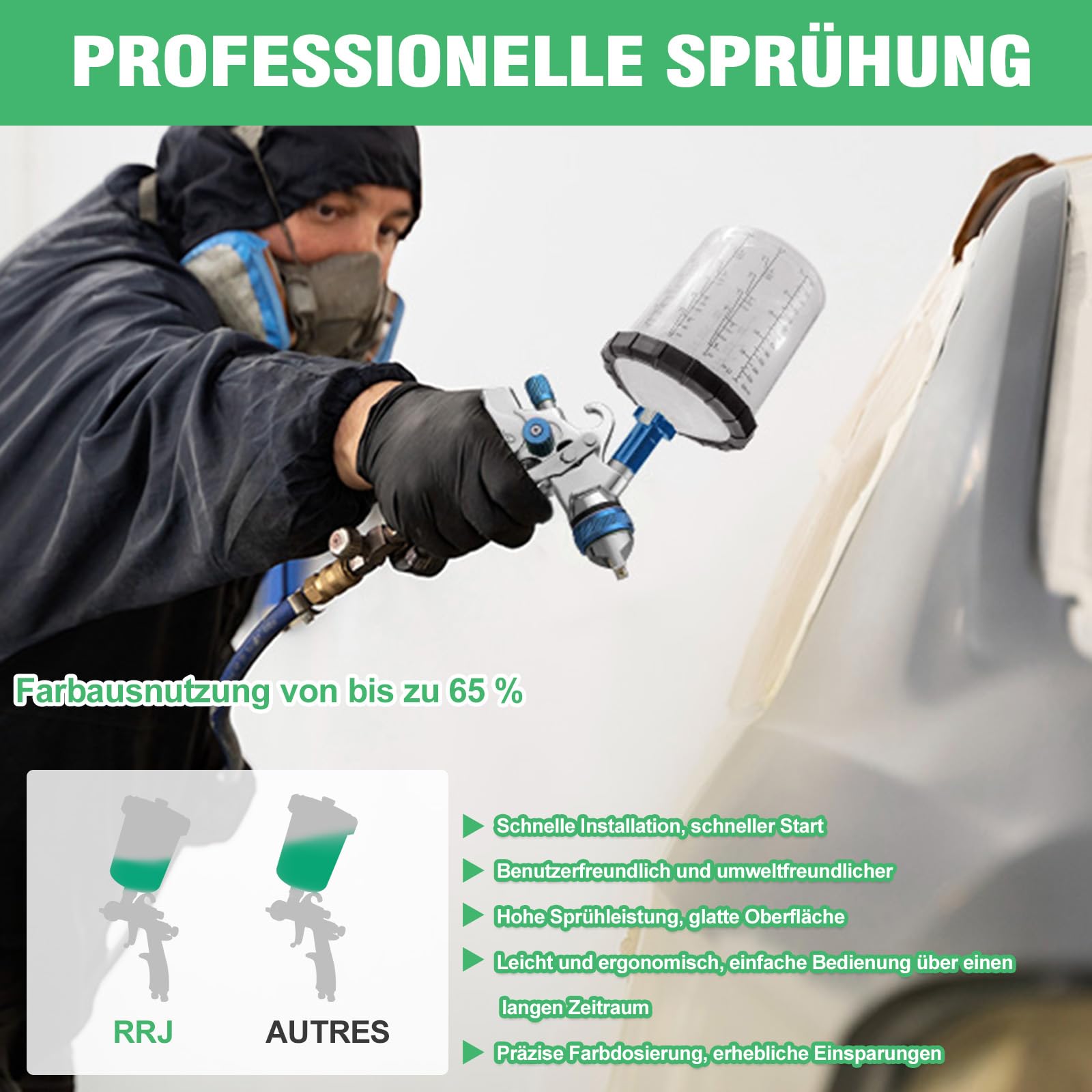 RRJ HVLP Lackierpistole Spritzpistole Kit mit 3 Düsen 1,4/1,7/2,0mm & 20 Unzen (650 ml) Einweg-Farbspritzpistolenbecher, Farbpistole Lackierpistole Druckluft, für Möbel, Wand, Zaun, Türen, DIY (Grün)
