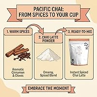 Vista 6 de Mezcla para té chai con leche, 3 libras