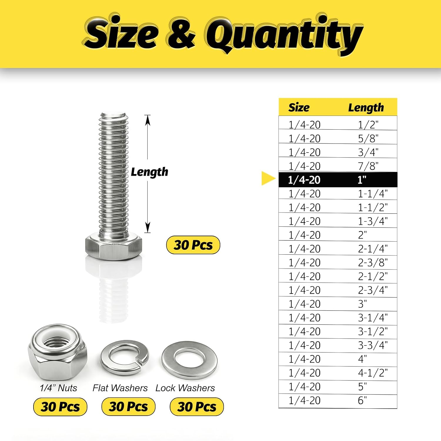 1/4-20 x 1 Hex Bolts & Nylon Lock Nuts,30 Sets (Total 120Pcs) 304 Stainless Steel SAE Heavy Duty Bolts with Flat & Lock Washers Kit, Ideal for Vibration Resistant and Stable Applications