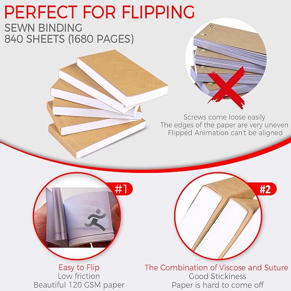 14 Pack Blank Flipbooks, 840 Sheets (1680 Pages) Flip Book Paper for Animation, Sketching and Cartoon Creation, 120GSM No Bleed Drawing Paper and Sewn Binding (4.5 x 2.5)