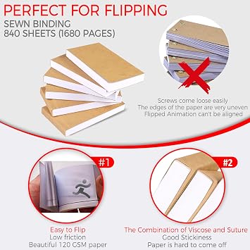 14 Pack Blank Flipbooks, 840 Sheets (1680 Pages) Flip Book Paper for Animation, Sketching and Cartoon Creation, 120GSM No Bleed Drawing Paper and Sewn Binding (4.5 x 2.5)