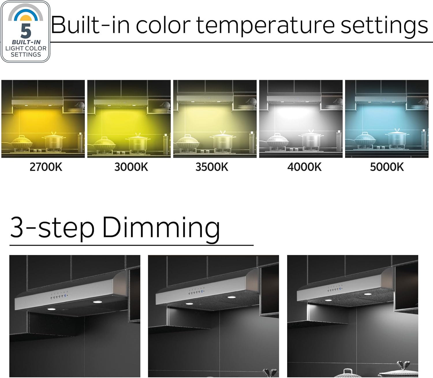 OVO 30-Inch Under Cabinet Range Hood, 700 CFM, 3-Speed, Stainless Steel Finish, Auto Shut-Off, Night-Light, 5-Color Temperature (5CCT) LED Lights, Quiet, Energy-Efficient