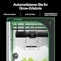 VIVOSUN AeroZesh T6 150mm Csatornás Ventilátor 693 m³/h PWM Szabályozóval 2